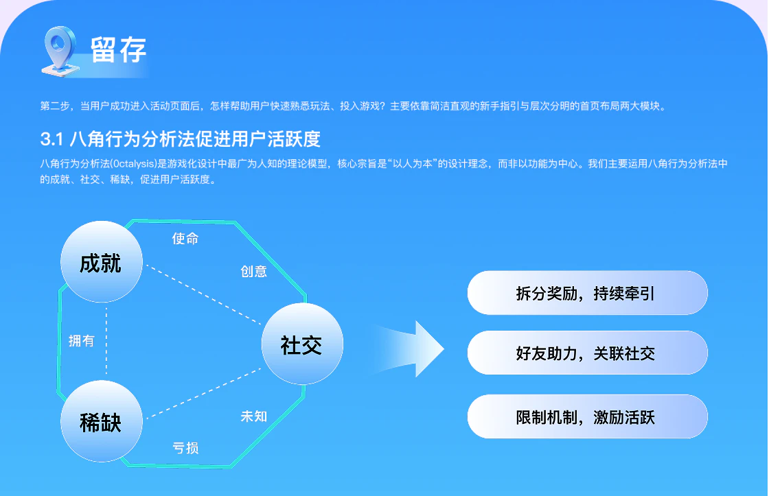 视觉项目切图 16